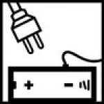Piktogramm Elektronik